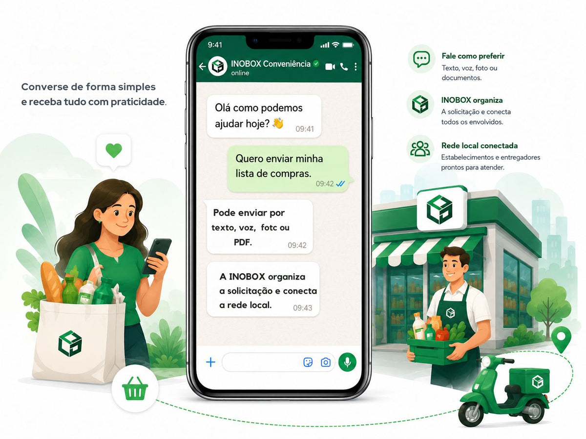 Loja conectada a pedidos organizados pelo WhatsApp